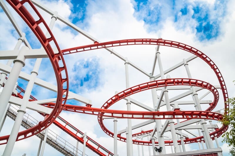 Covid-19 Environmental Impact is a Roller Coaster