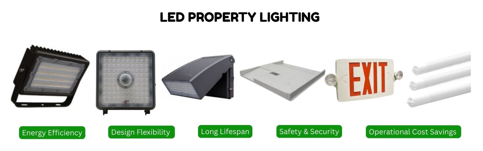 LED Property Lighting EcoCentricNow Banner